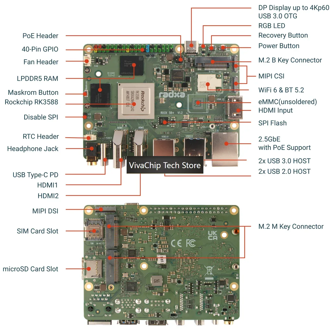 VivaChip TechRadxa ROCK 5B+ Ro - Ram Memory Module review and price