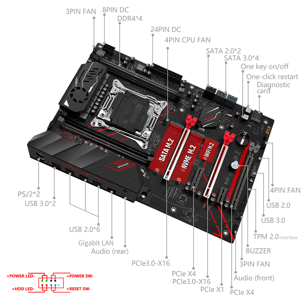 MACHINIST X99 MR9A PRO MAX Mot - Server Memory Ddr4 review and price